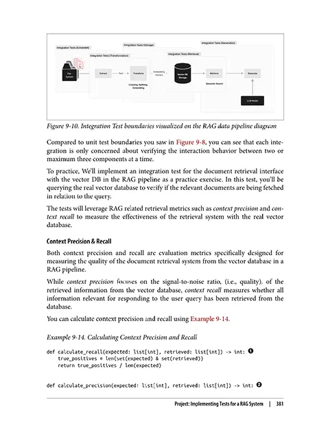 Testing AI Services