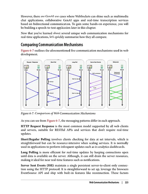 Real-Time Communication with Generative Models