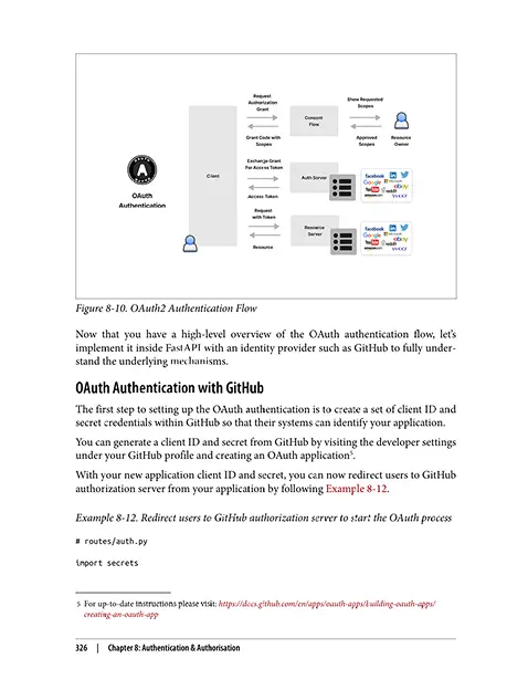Authentication & Authorization