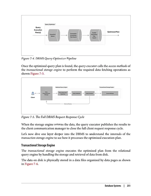 Bonus: Introduction to Databases for AI