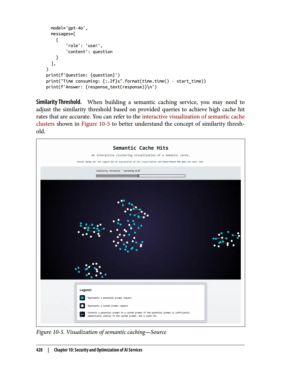 Optimizing AI Services