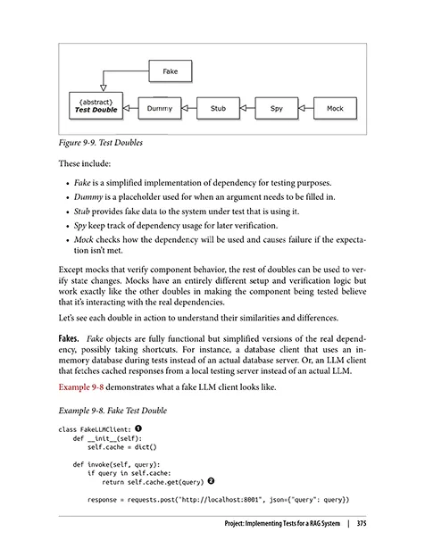 Testing AI Services