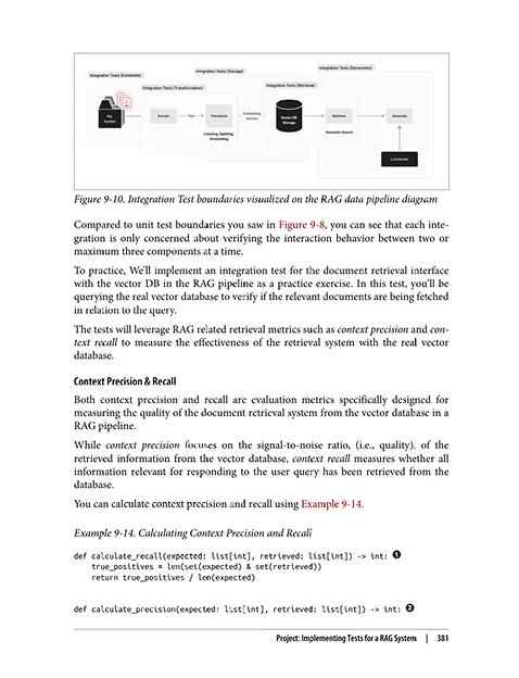 Testing AI Services