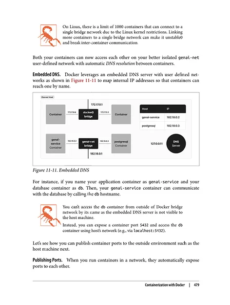 Deployment & Containerization of AI Services