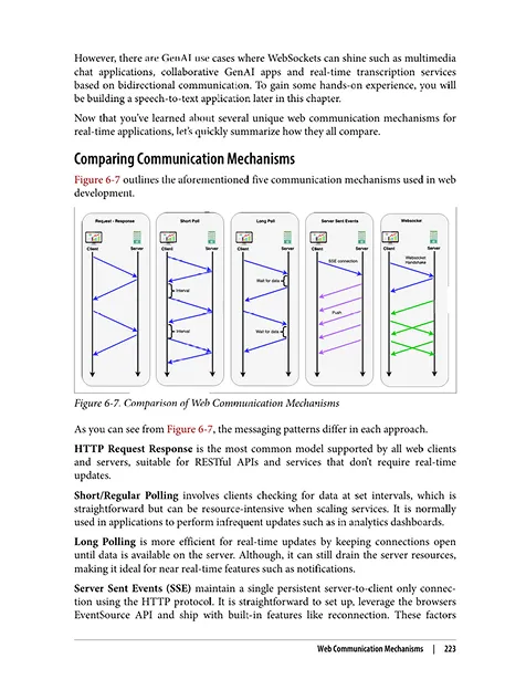 Real-Time Communication with Generative Models