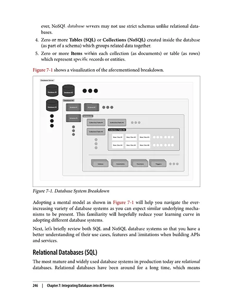 Integrating Databases into AI Services