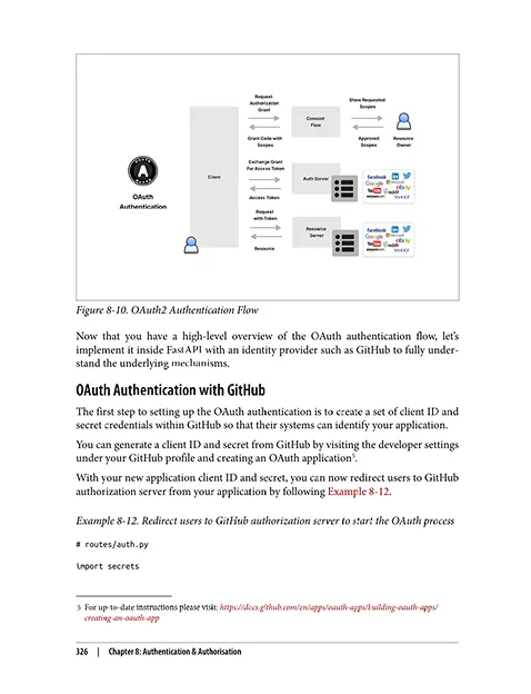 Authentication & Authorization