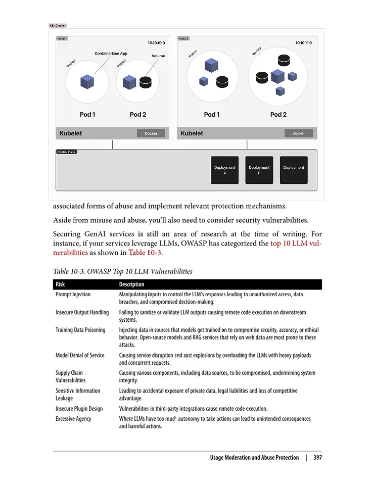 Scaling AI Services