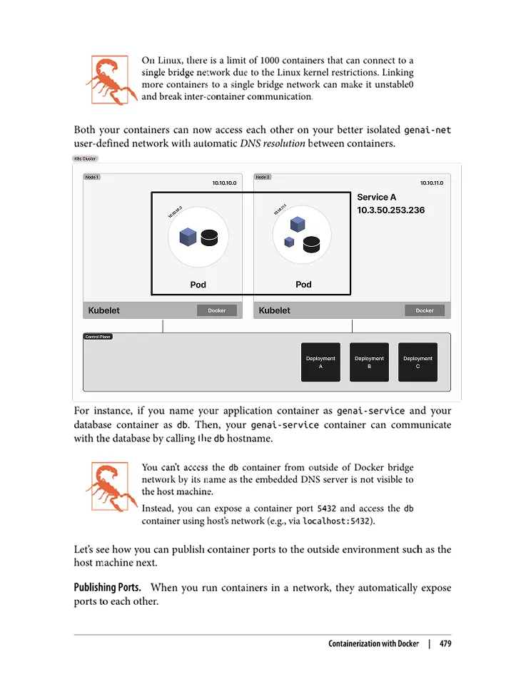 Scaling AI Services
